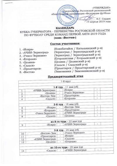 Календарь Кубка Губернатора - Первенства Ростовской области среди команд первой лиги. Зона «Восток».